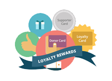 Customer Loyalty Program