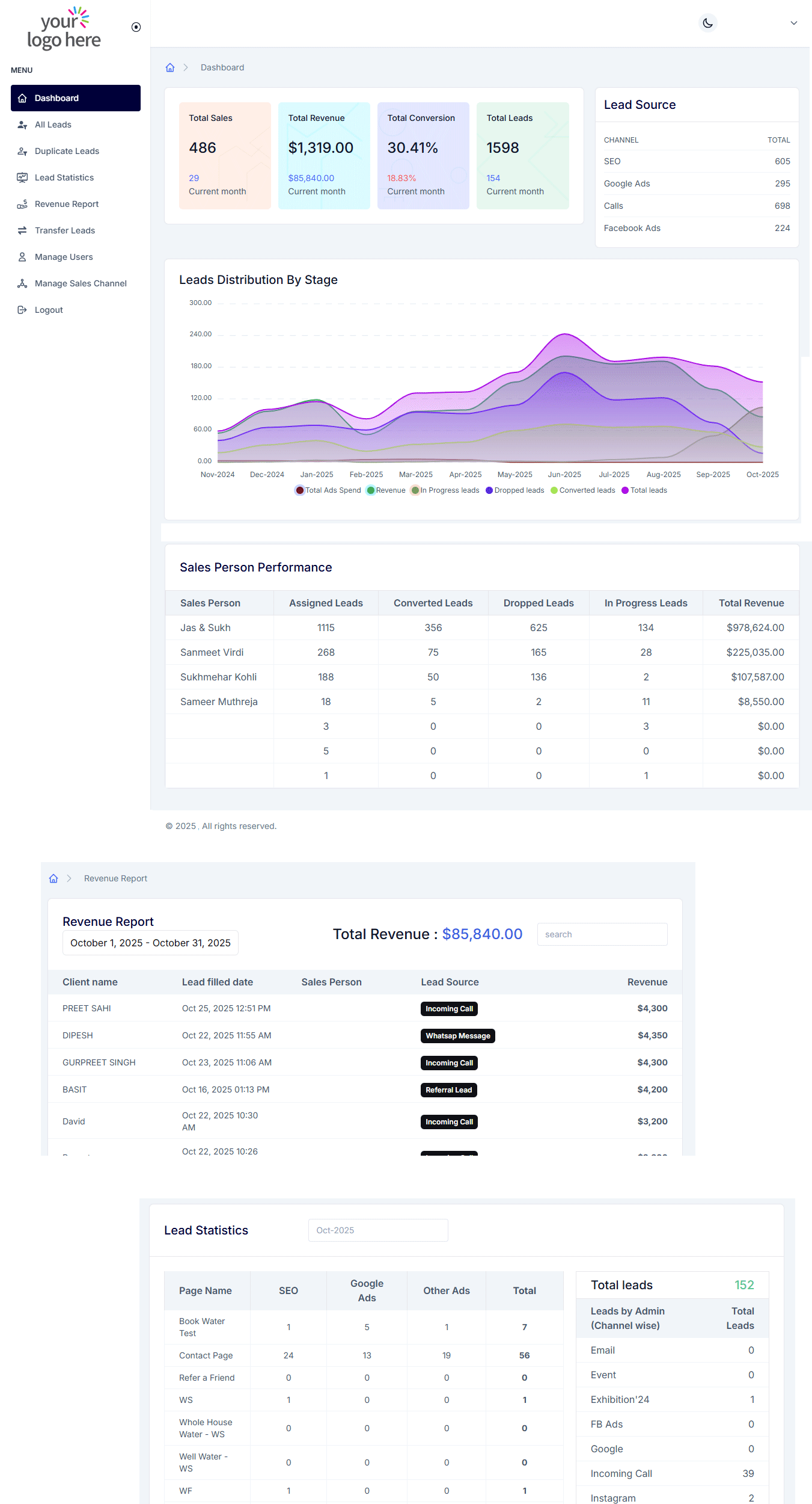 Customer Relationship Management