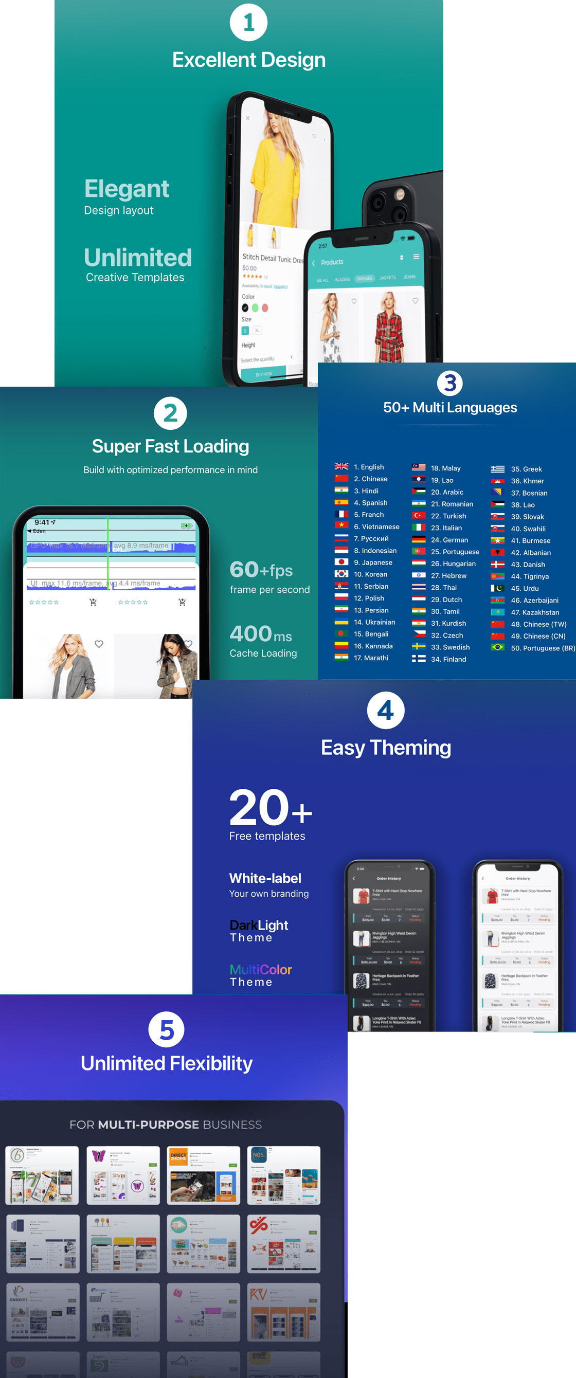 WooCommerce Mobile App
